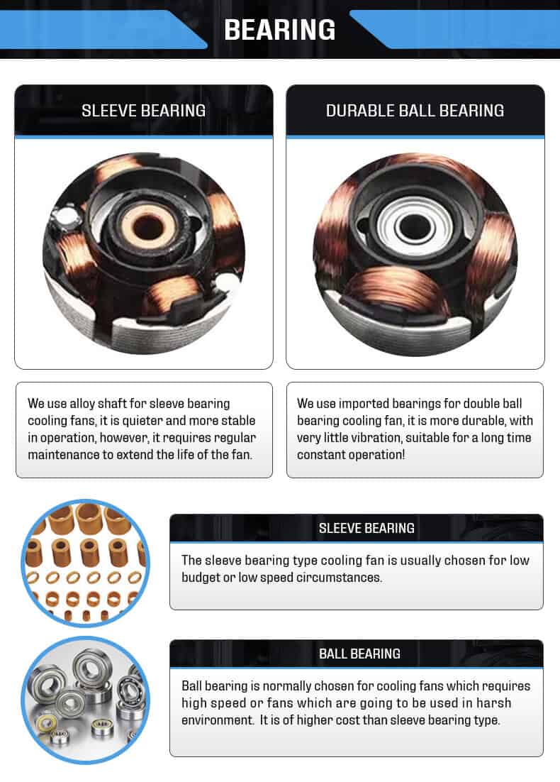 sleeve bearing fan vs ball bearing fan