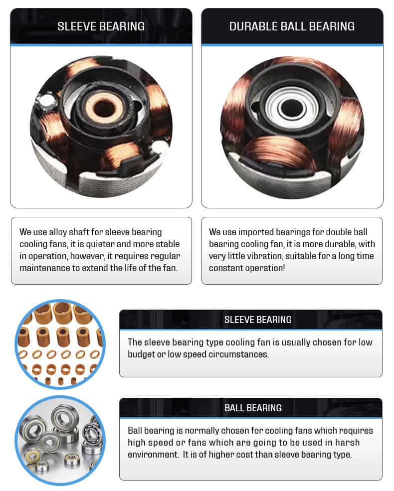 sleeve bearing fan and ball bearing fan difference