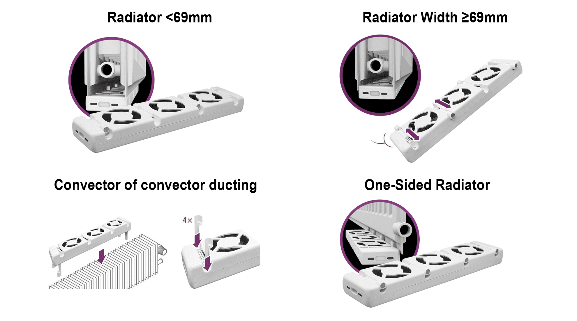 smart radiator ventilator fan installation